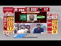 Gaddam Vamsi Krishna In Lead With 1 Lakh Votes Majority | Lok Sabha Election Results 2024 | V6 News  - 01:30 min - News - Video