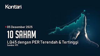 IHSG Tak Bertenaga Hari ini, 10 Saham LQ45 dengan PER Terendah & Tertinggi 5 Desember 2025