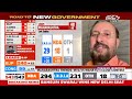 Maharastra  Election Results | BJP Leader Prakash Javadekar On Huge Shocker For BJP In Maharashtra  - 04:47 min - News - Video