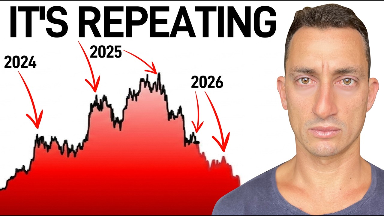 Bitcoin: It’s On The Verge Of Failing (Will Retail EVER Learn?)