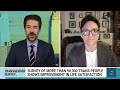 Survey finds transgender people are more satisfied in life after transitioning  - 03:37 min - News - Video