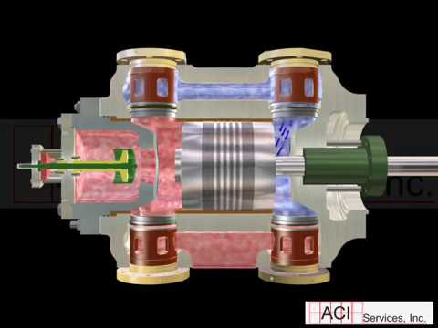 Animated Double Acting Compressor Cylinder - YouTube car engine drawing diagram 