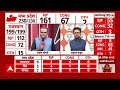 Assembly Election Result 2023: जितना कांग्रेस ने कीचड़ उछाला, उतना ही कमल खिला है: अनुराग ठाकुर  - 04:43 min - News - Video