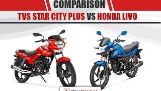 Honda Livo Bs4 Price Specs Mileage Reviews Images