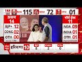 Sandeep Chaudhary LIVE : Loksabha ओपिनियन पोल । INDIA Alliance । PM Modi । Rahul । Kejriwal  - 00:00 min - News - Video