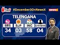 #December3OnNewsX | Cong Near Halfway Mark In T’gana | What Went Wrong For BJP? | NewsX