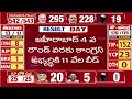 Election Results 2024 LIVE | Lok Sabha Election Results | Telangana Results | AP Results | V6 News  - 00:00 min - News - Video