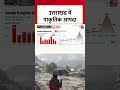 Uttarakhand Cloudburst: उत्तराखंड में पाकृतिक आपदा #shorts #shortsvideo #viralvideo #aajtak - 01:08 min - News - Video