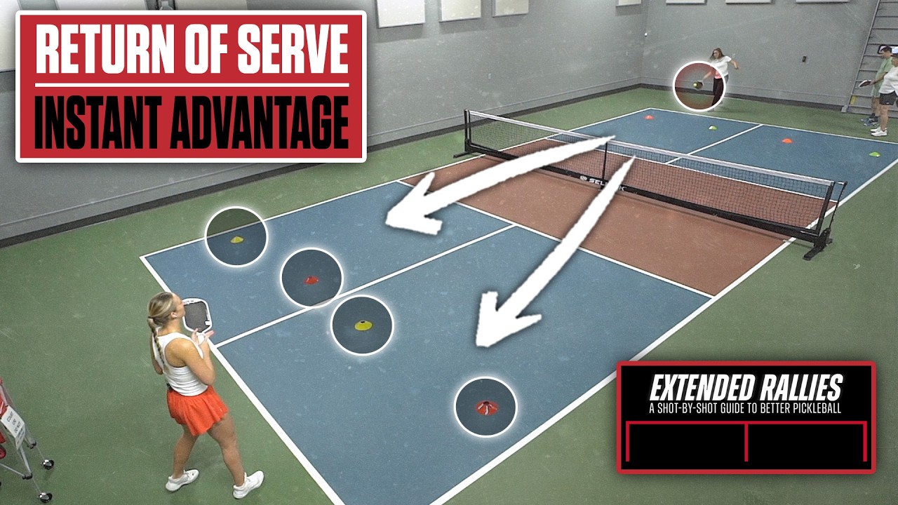 Hit Deep, Move Fast: The Return Strategy That Wins Rallies