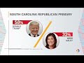 Polls: Trump leads both Haley and Biden in key states  - 03:54 min - News - Video