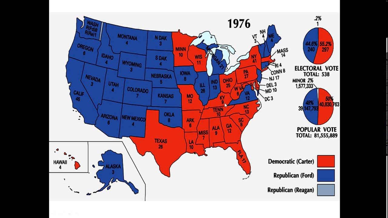 Ford vs carter election of 1976 #1