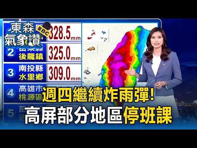 【東森氣象讚】週四繼續炸雨彈「20縣市豪雨特報」！高雄屏東宣布「這些地區停班課」