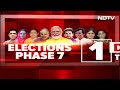 Lok Sabha Elections 2024 | PM Modis Constituency Varanasi To Vote In Last Phase Of Lok Sabha Polls  - 12:37 min - News - Video