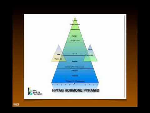 Hormone Therapy Replacement Vol 1. - Dr. Edward Pearson Educates You on Hormone Therapy