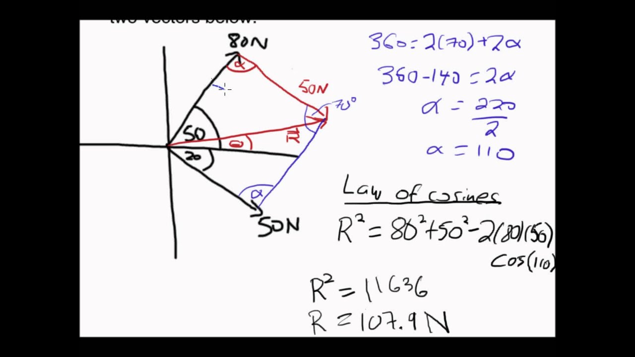 how to find area of parallelogram