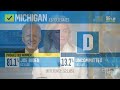Rep. Dingell says Michigan frequently votes uncommitted after Democratic primary: Full interview  - 07:33 min - News - Video