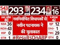 Election 2024 Result: नवनिर्वाचित विधायकों से Naveen Patnaik ने ​की मुलाकात | ABP News |