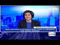 2024 Housing Market Outlook  - 06:20 min - News - Video