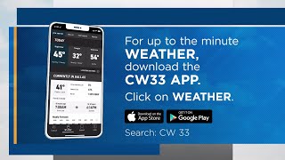 Candlelight Concerts in Dallas