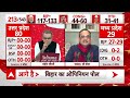Sandeep Chaudhary LIVE | Kaun Banega Pradhanmantri Opinion Poll LIVE : Modi या Rahul पहली पसंद कौन?  - 00:00 min - News - Video