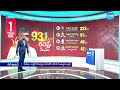 వారెవహ్.. చంద్రబాబు! | Chandrababu Richest CM in the Country With 931Cr | Big Question | @SakshiTV  - 0 min - News - Video