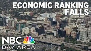 San Jose metropolitan area falls in economic rankings, reports details