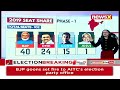 2019 Seat Share Analysed | Whos Winning General Election 2024? | NewsX  - 02:02 min - News - Video