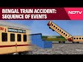 Kanchanjunga Express Accident | Animation: How Goods Train Crashed Into Kanchanjunga Express