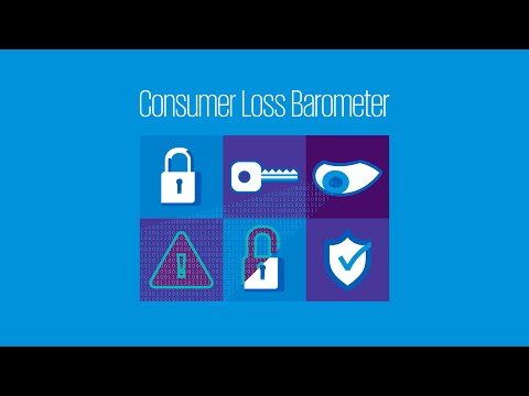 Infographic movie highlighting top-line findings from KPMG Cyber's "Consumer Loss Barometer" Infographic movie highlighting top-line findings from KPMG Cyber's "Consumer Loss Barometer"