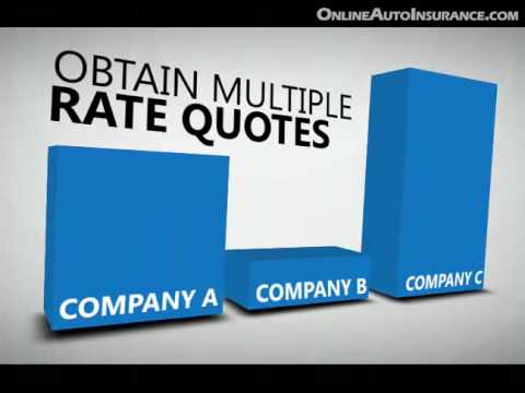 Low Cost Auto Insurance Online