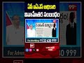 ఏపీ ఐఏఎస్ అధికారి  వివాహేతర సంబంధం #Prof #IASOfficer #IASIssue #APPolitics #TelanganaPolitics - 01:20 min - News - Video