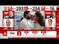 Election results 2024: सासंद बनने के बाद कुछ इस तरह मिले Chirag और Kangana  - 03:14 min - News - Video