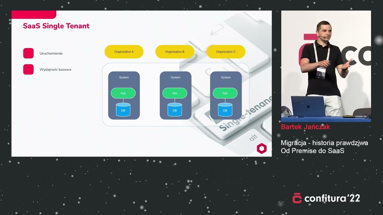 2022 - Keynote - Bartek Jańczak - Migracja - historia prawdziwa - Od Premise do SaaS