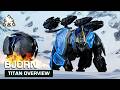 Bjorn  Titan Overview  War Robots