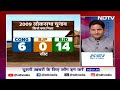 Lok Sabha Election 2024: क्या Naveen Patnaik के विजय रथ को रोक पाएगी BJP? | BJD | PM Modi  - 04:21 min - News - Video