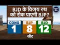 Lok Sabha Election 2024: क्या Naveen Patnaik के विजय रथ को रोक पाएगी BJP? | BJD | PM Modi