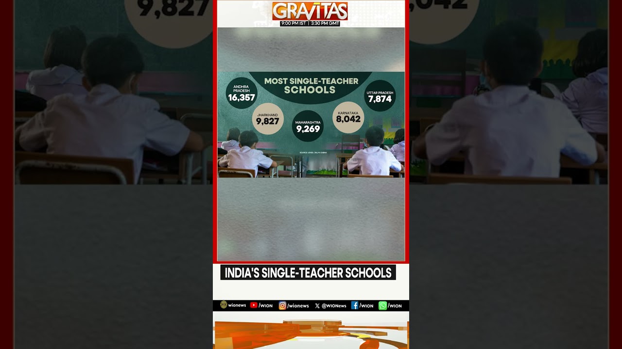 1 Lakh Schools, One Teacher Each? Data Exposes India's Education Crisis | GRAVITAS