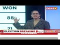 #WhosWinning2024 |  How Does Telangana Vote? | Full Analysis Of Statistics | NewsX  - 05:19 min - News - Video