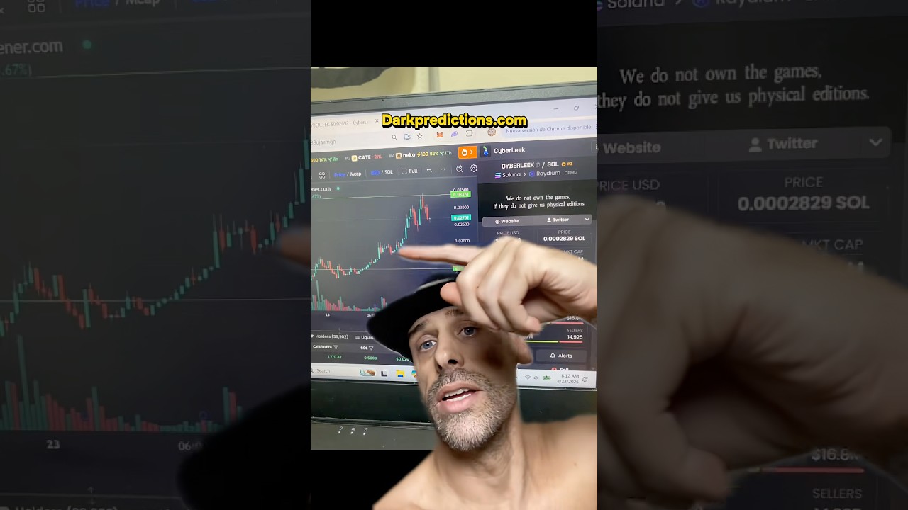 CYBERLEEK up 200% Since My Call Inside My Website #shorts