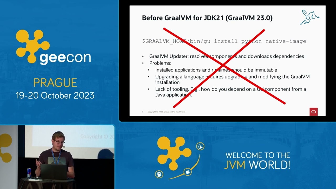 GeeCON Prague 2023: Štěpán Šindelář - GraalVM Scripting Languages as Maven Dependencies