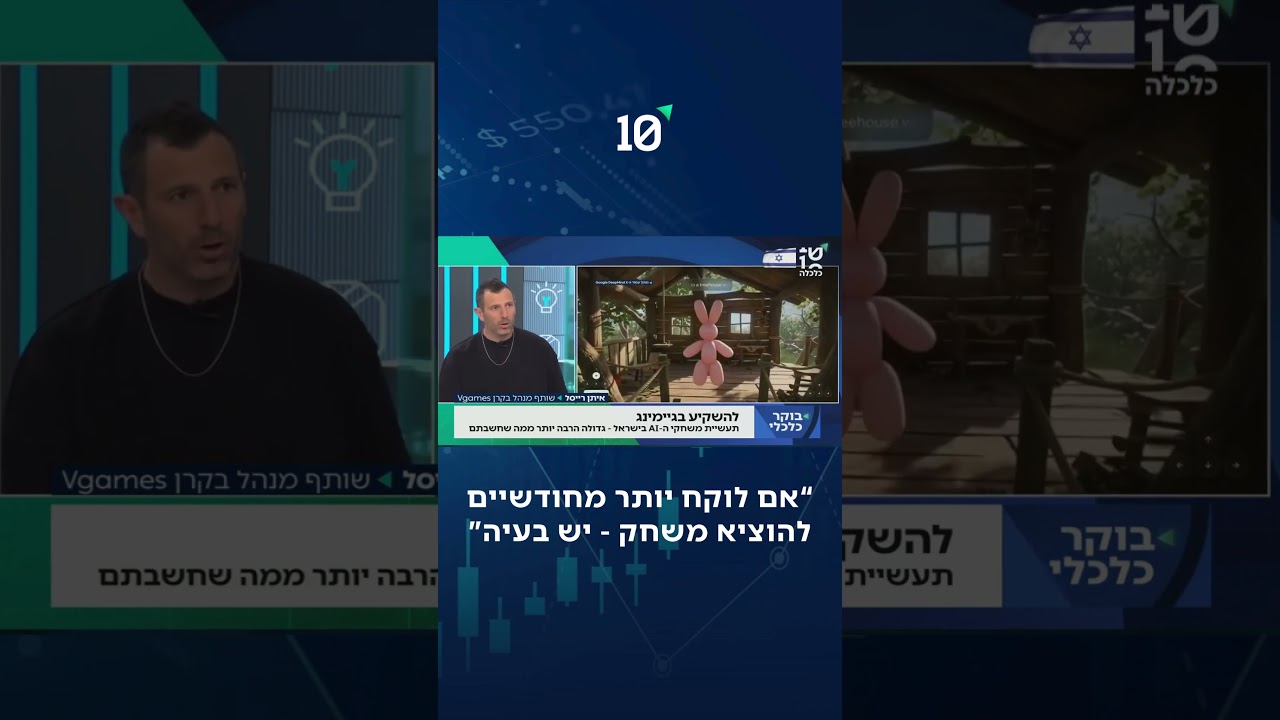 מה שפעם לקח שנה ומיליונים, היום צריך לקרות בחודשיים