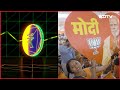 Stock Market Today | 3 Possible Lok Sabha Election Outcomes And How Markets Could React  - 02:40 min - News - Video