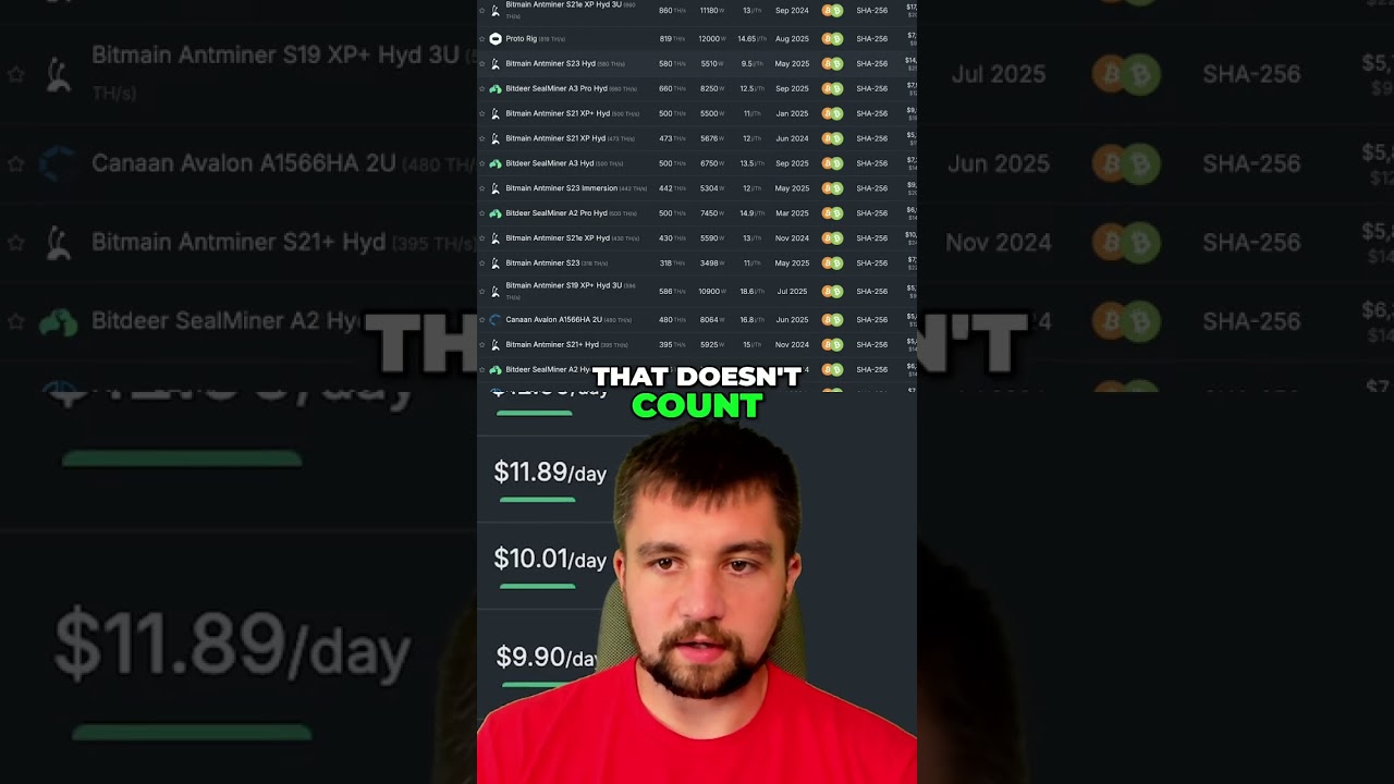 Bitcoin Mining: Watch Me Profit Daily With This Calculator! shorts