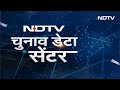Lok Sabha Election 2024: Shiv Sena और NCP में टूट के बाद ये पहला चुनाव | Maharashtra Politics  - 16:22 min - News - Video