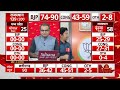 Sandeep Chaudhary Live : abp News C Voter Rajasthan Assembly Election Final Opinion Poll । BJP  - 09:32:05 min - News - Video