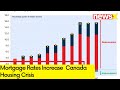 Mortgage Rates Increase | Canada Housing Crisis | NewsX