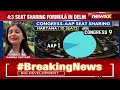 AAP & Cong Lock Deal in Some States | Deal Locked in Delhi | NewsX  - 08:47 min - News - Video