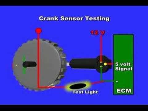 Crank Sensor Operation - YouTube 2005 toyota corolla engine diagram distributor less 