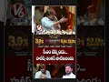 సీఎం చెప్పిండు   హరీష్ శంకర్ పాటించిండు ... | Bathukamma Young Filmmakers Challenge 2026 | V6 News