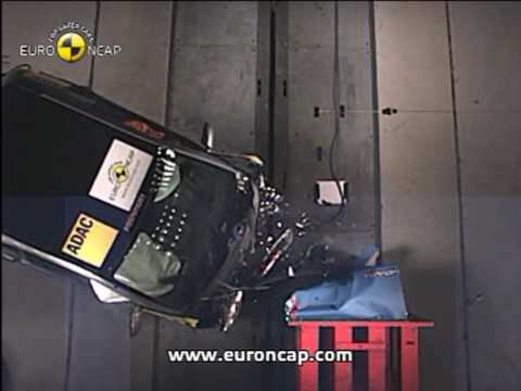 Smart Fortwo Crash Test Video din 2007